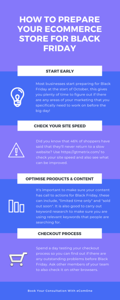 start early with black friday infographic