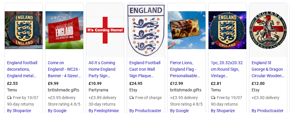 Friends gathered to watch football — social spending and impulse purchases during the World Cup